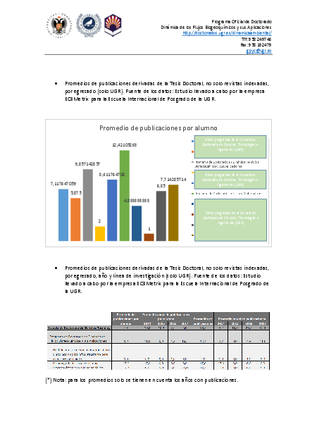 investigacion/informenumerosintegradosdepublicaciones20142018