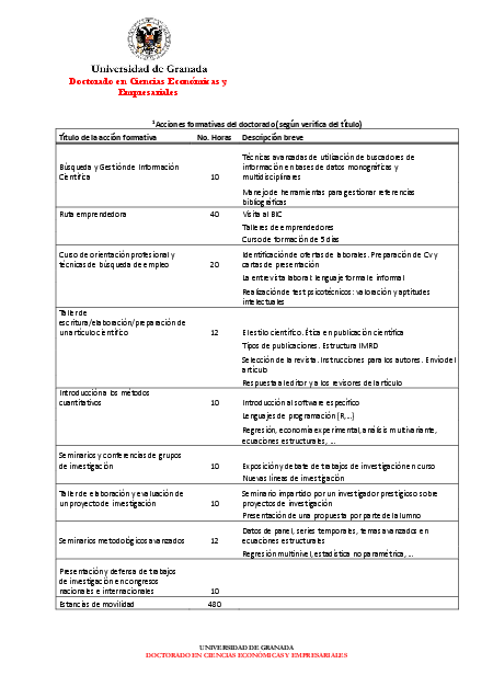 actividades-formativas/01liderazgo