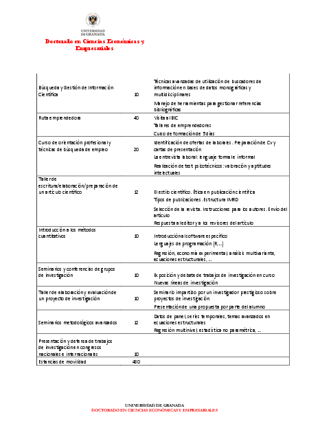 actividades-formativas/actividades-formativas-2024/iageneraciondetextos