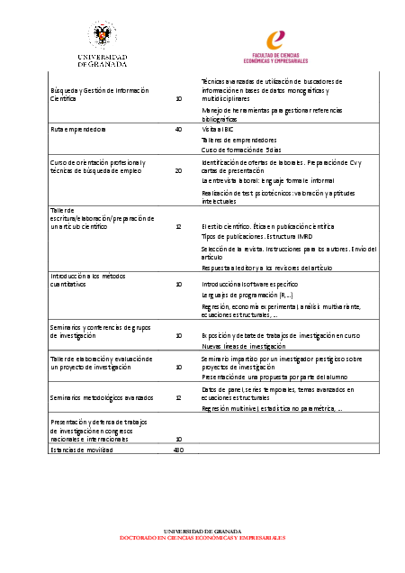 actividades-formativas/actividades-formativas-2024/presentacionesdinamicas