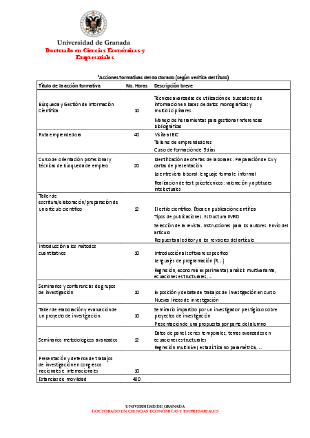 actividades-formativas/actividades2021/3autoconocimientoydesarrolloprofesional