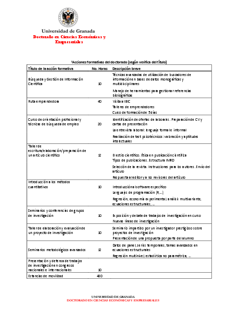 actividades-formativas/actividades2022/_doc/4latransfrenciadelconocimientocomopartedelprocesodeinvestigacionyeldesarrollocurricularyprofesionaldef