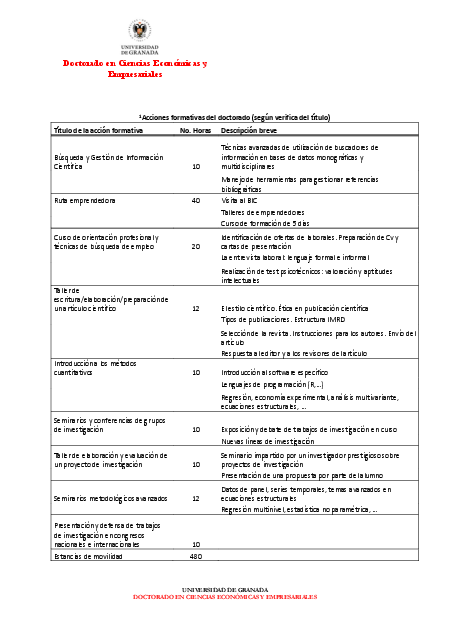 actividades-formativas/actividades2022/_doc/teodoroluquemetodologiayanalisisdedatosaplicadosalainvestigacioneneconomiagestionymarketing