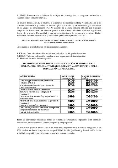 actividades-formativas/tipoactivformativas