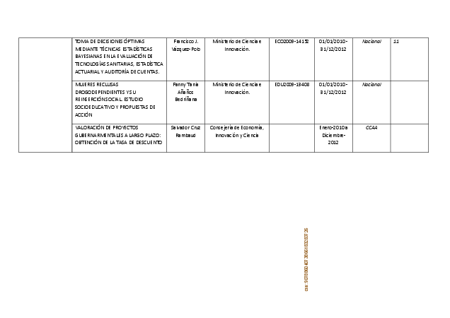 documentacion/criterio6_datos_profesoreslineasfinal2