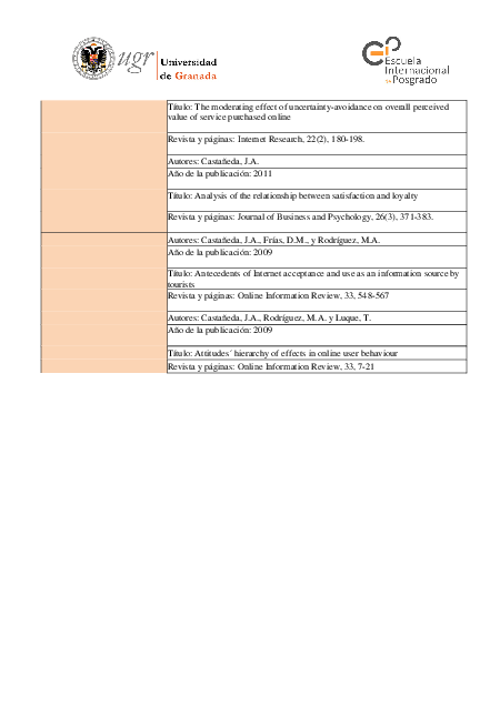 investigacion/curriculum_mk_consumo/jalbertocastaaeda