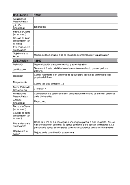 seguimiento-documentos/plandemejora_18