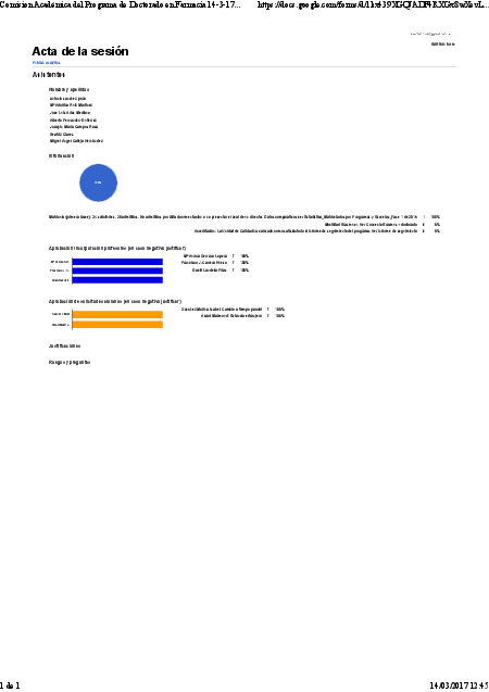 organizacion-programa/_doc/comisionacademicadelprogramadedoctoradoenfarmacia14317googleforms