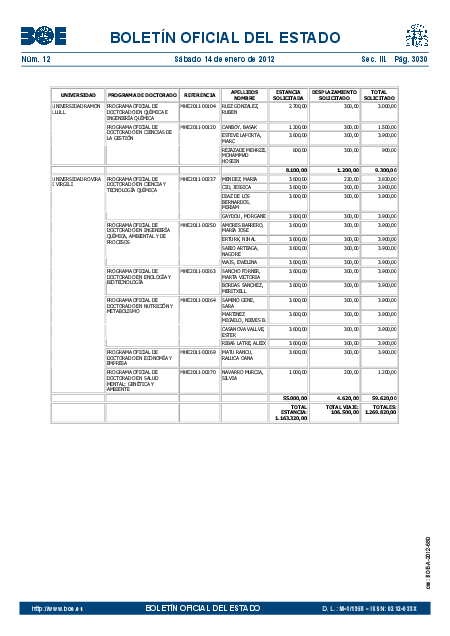 boea2012680_resolucion_movilidad