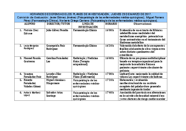 calendariodefensadeplanesdeinvesigacionmedicinaclinicaysaludpublicafinalii